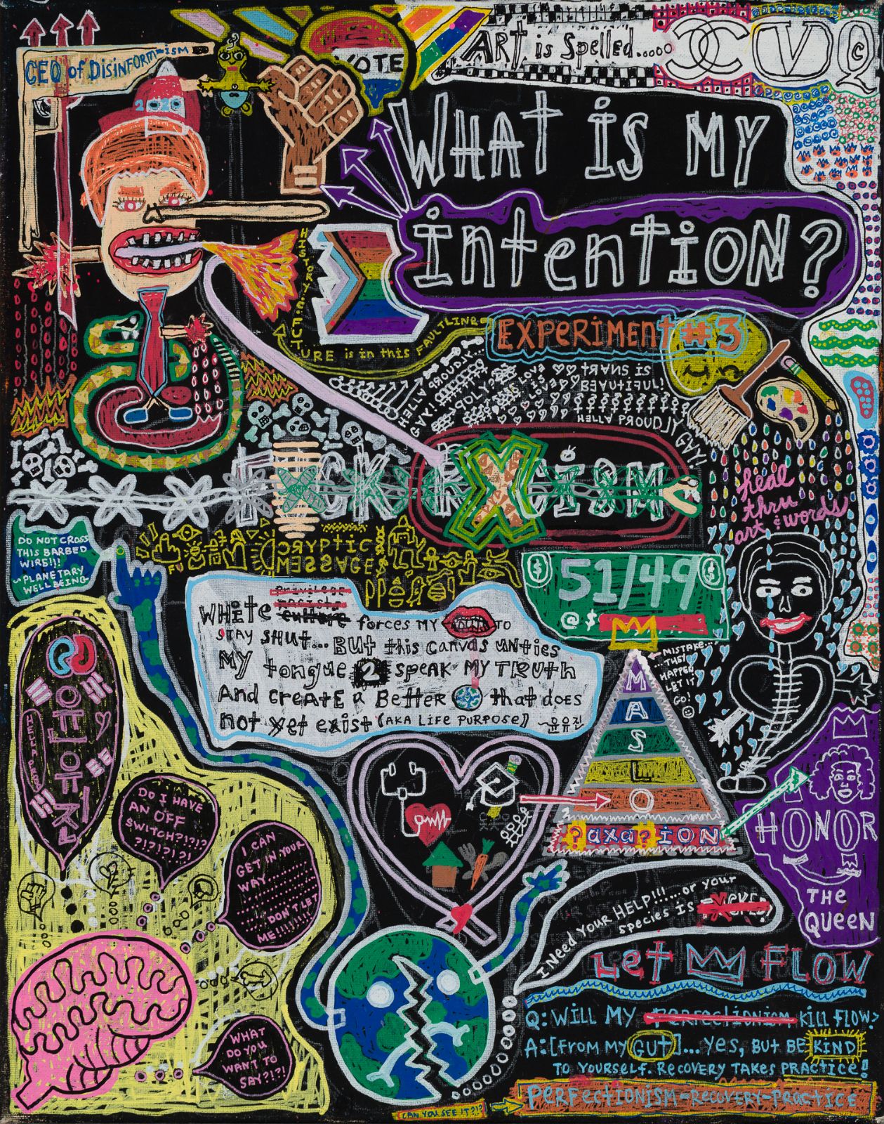 Xperiment #4: What is my Intention? Doodle